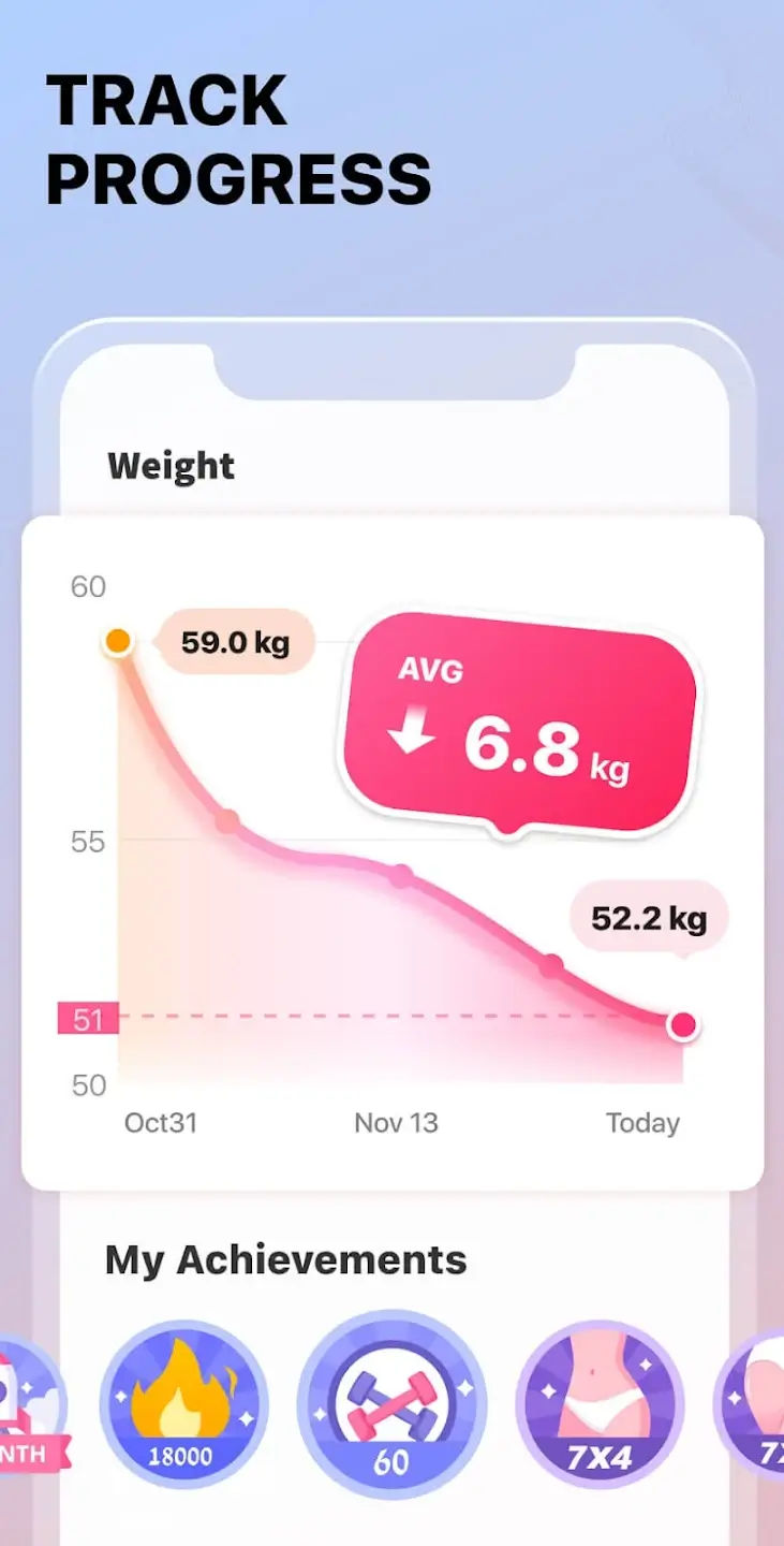 Screenshot Female Fitness APK 2.0.2